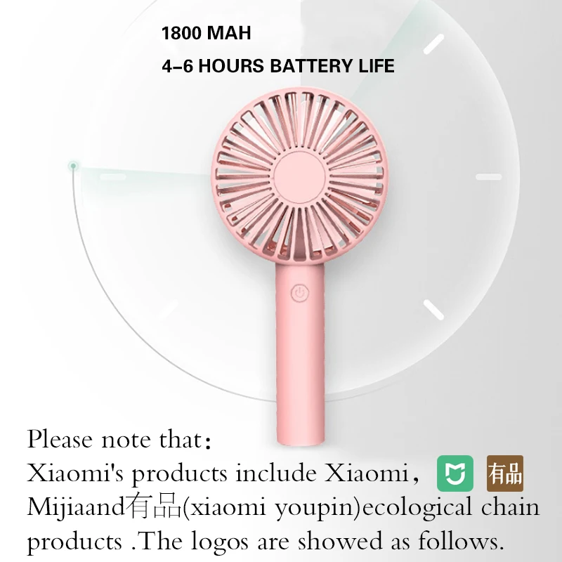 

Mini bladeless fan Hanging neck electric fan USB charging silent sports portable air conditioner Handheld household Fans