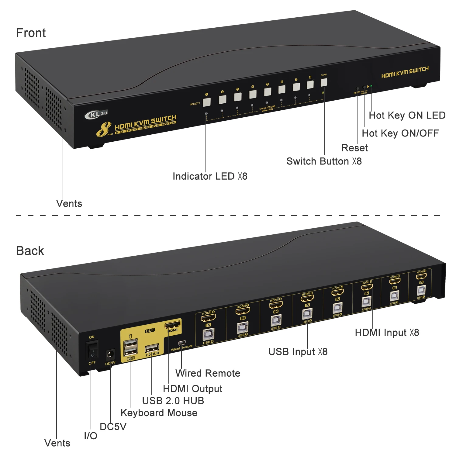 KVM-переключатель 8 портов USB HDMI с автоматическим сканированием в 1 для ПК монитора