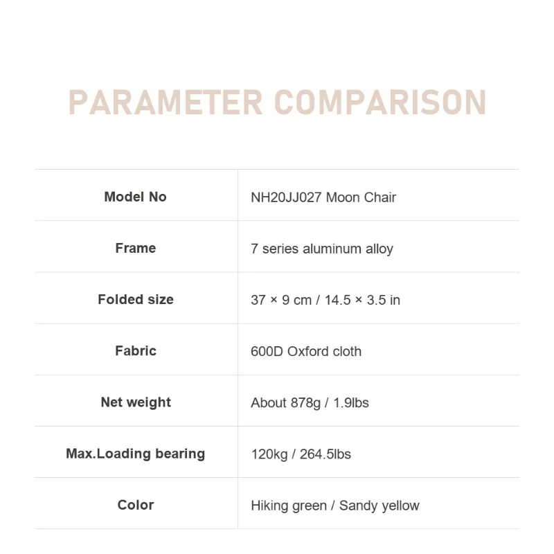 Складной стул Naturehike ультралегкий портативный износостойкий нескользящий для