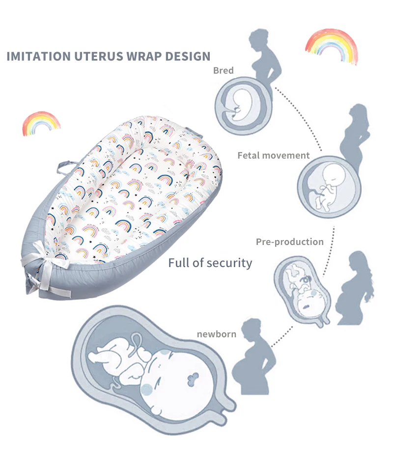 

80*50cm Baby Nest Bed Portable Crib Travel Bed Infant Toddler Cotton Cradle for Newborn Baby Bed Bassinet Bumper