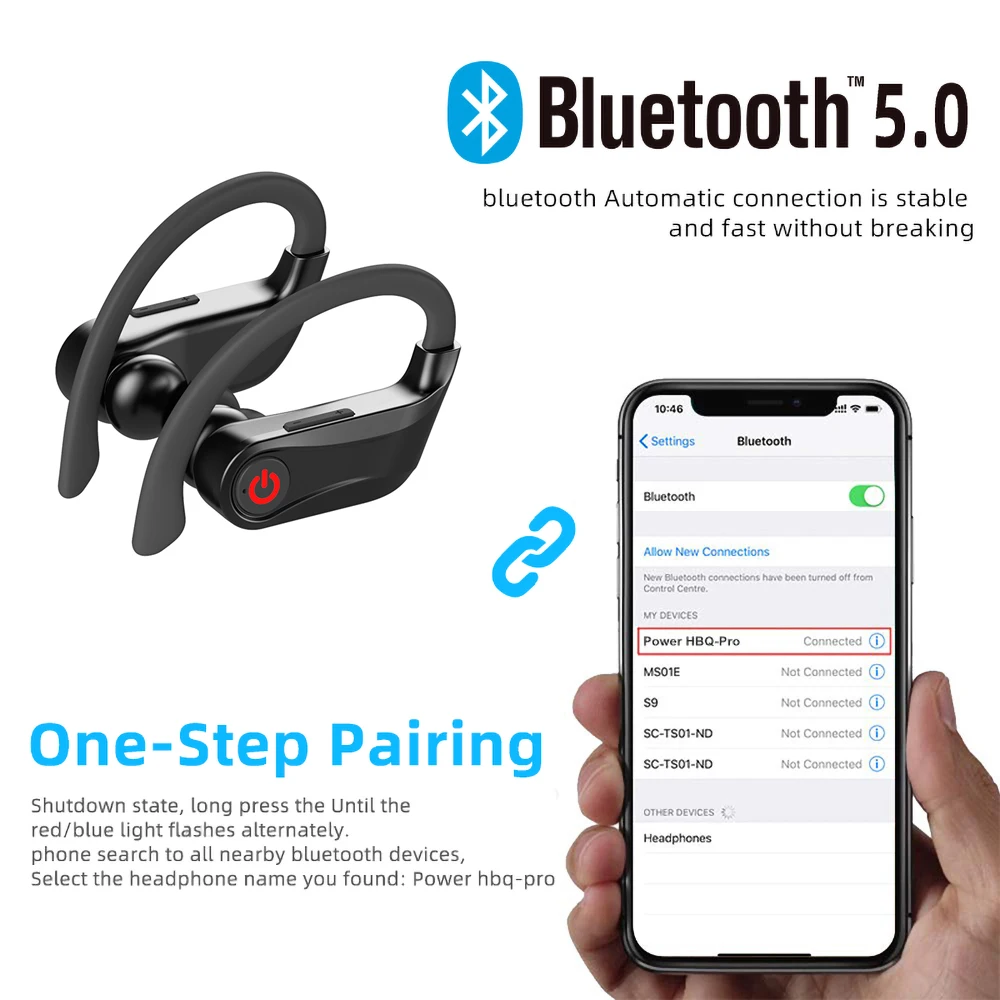 Мини HBQ PRO TWS беспроводные наушники Bluetooth 5 0 стерео спортивные чехол 950 мАч