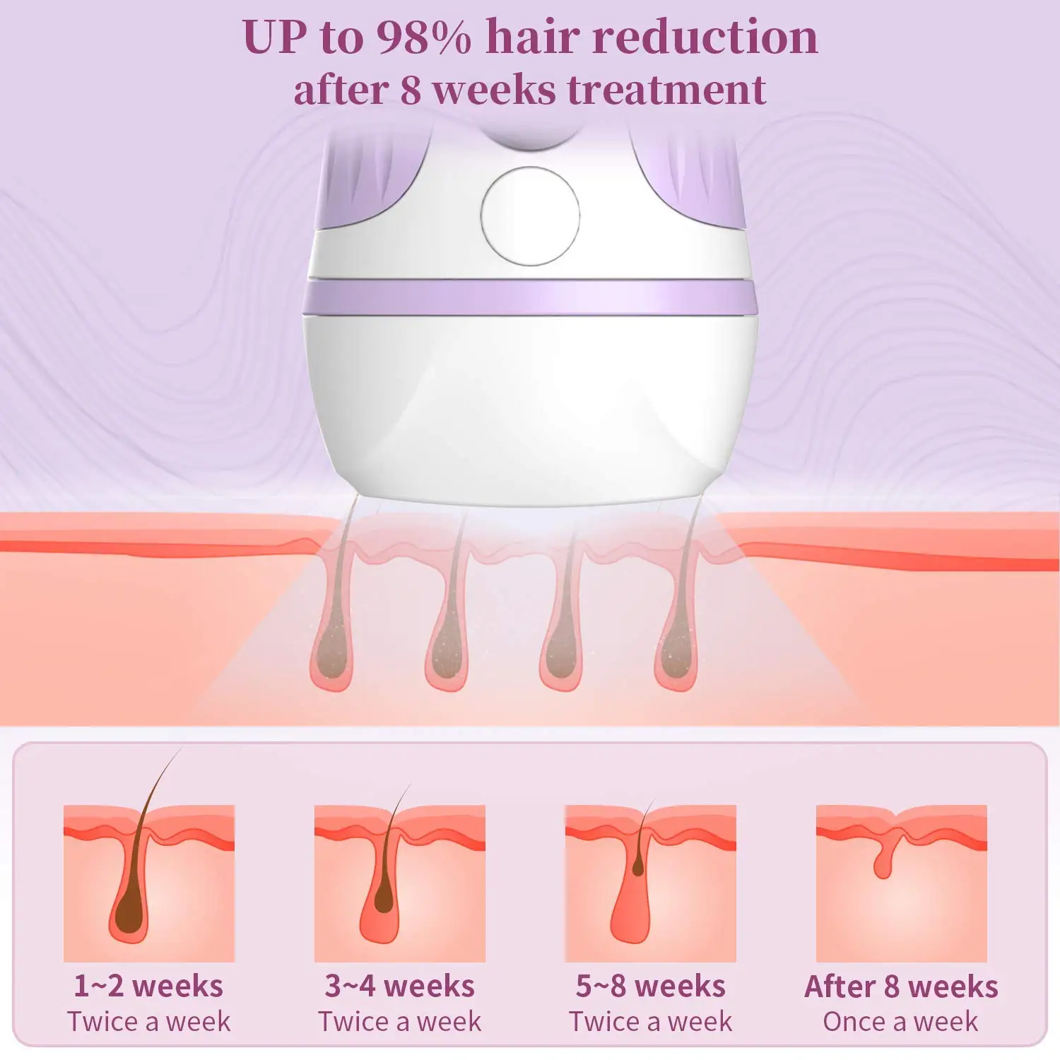 Ipl лазерная эпиляция профессиональная импульсный светильник фотоэпилятор для