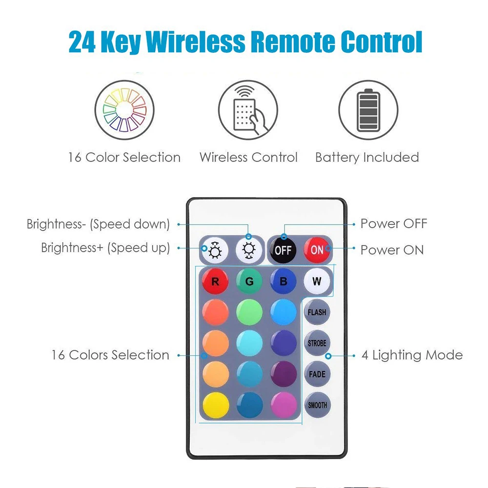 Мини-пульт дистансветодиодный управления светодиодными лентами 24 клавиши WIFI RGB