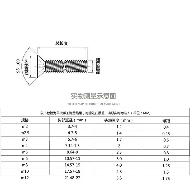 20 шт. медные винты с потайной головкой M4 Phillips плоской механические болты латунный