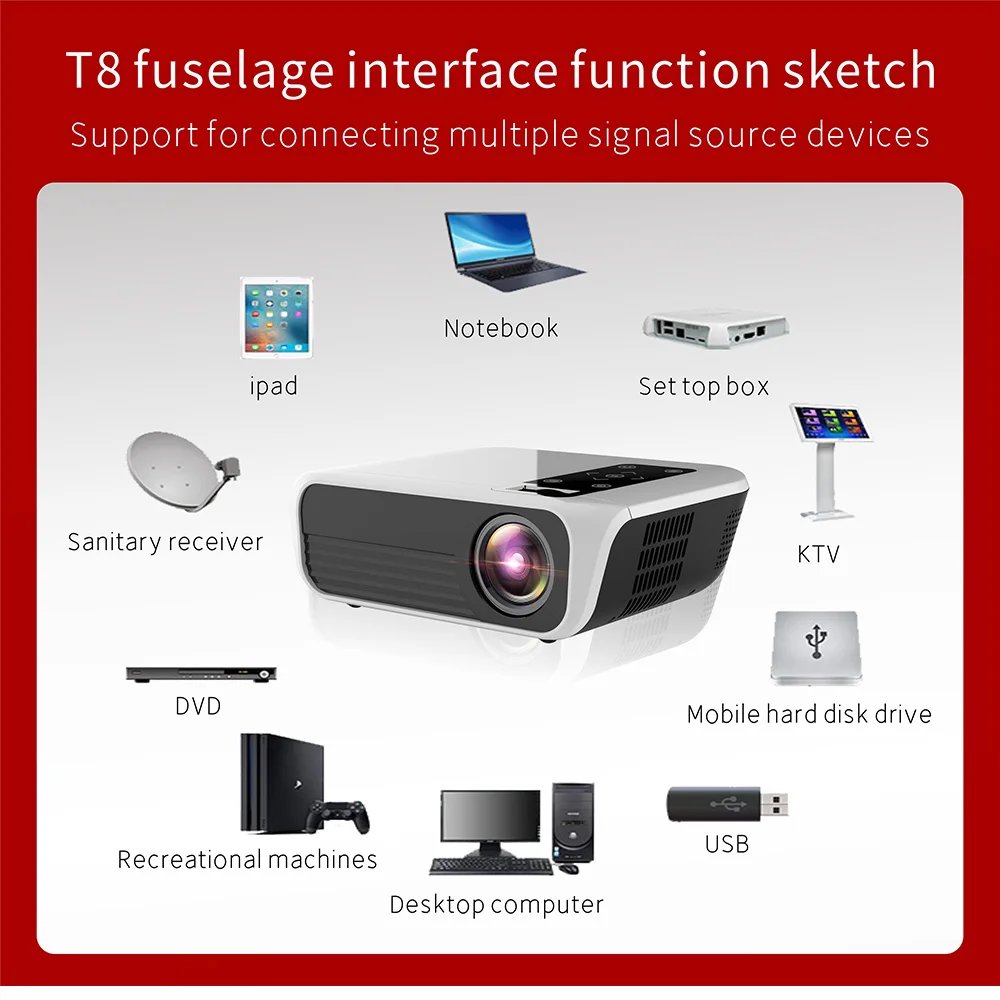ALSTON T8 Full HD 1080p проектор 4k 5000 люмен кинопроектор видеопроектор HDMI USB AV с подарком