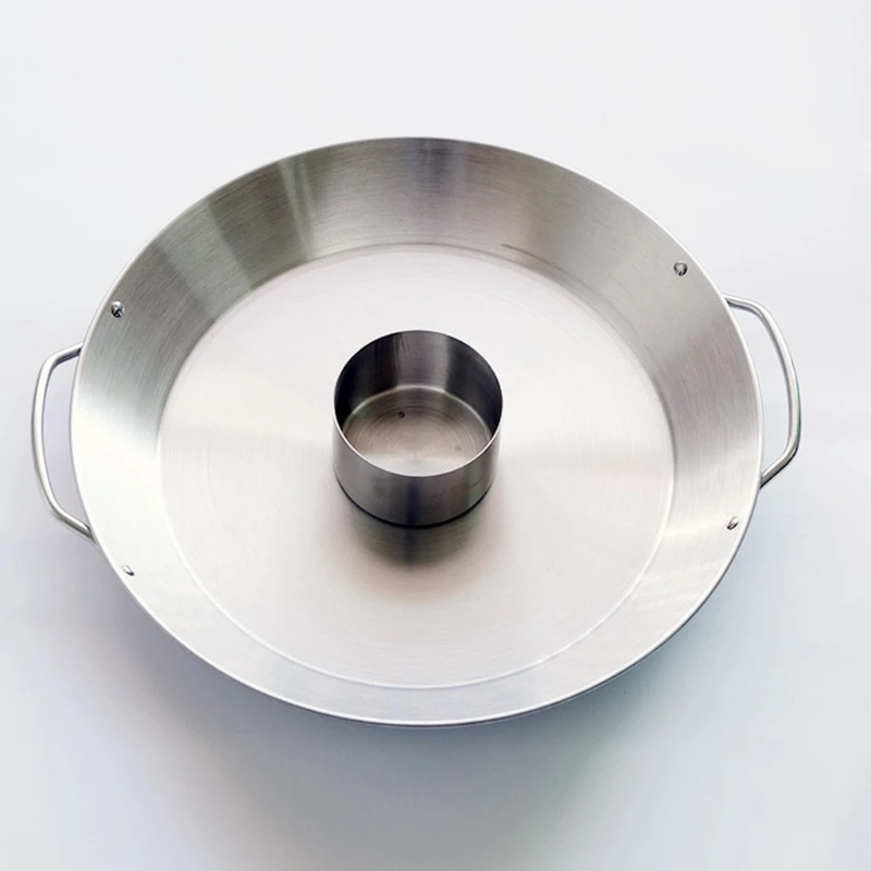 

Round Roast Chicken Pan with Double Handles Turkey Grill Barbecue Bracket Holder