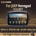 Автомагнитола Tiebro 2 Din Android 2016 для JEEP Renegade 2017-2 Din Автомобильный мультимедийный плеер 2 Din DVD-плеер GPS-навигация Carplay