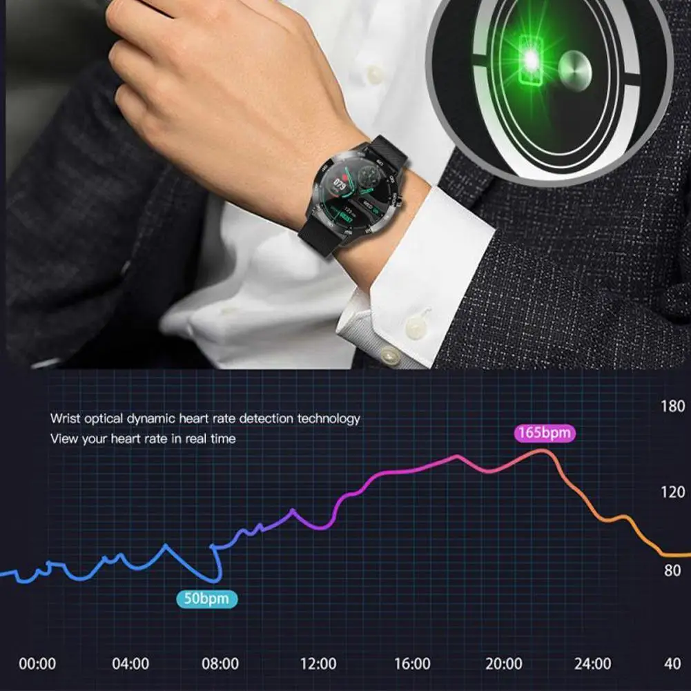 

Multiple Sports Modes Watch F22L Smart Watch Bracelet 170 Monitor Blood Sleep Pressure Battery Heart Rate MAh IP67 Waterpro O6C7