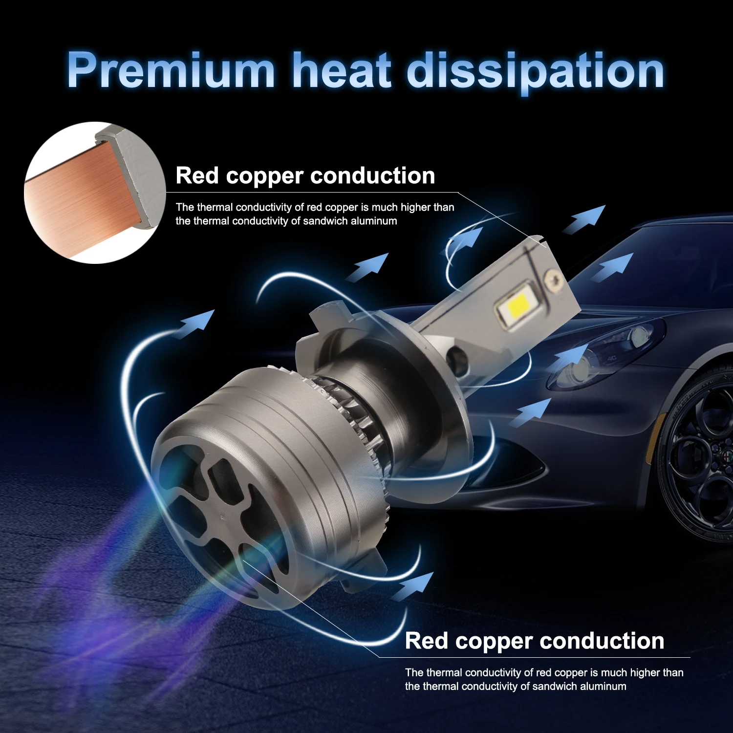 

Waterproof H1 H3 Car Led Headlight Bulbs H7 LED Car Lights H4 880 H11 HB3 9005 HB4 9006 H13 6000K 72W 12V 6000LM Auto Headlamps