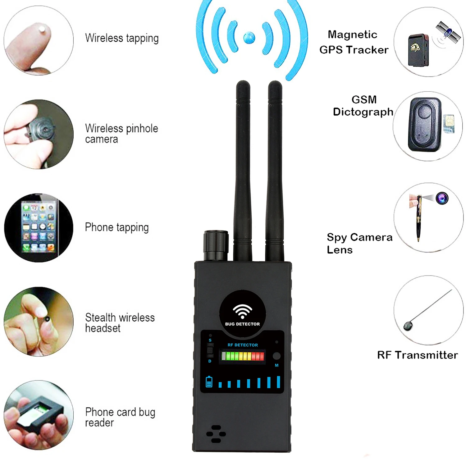 

Wireless RF Signal Detector Bug Anti-Spy Detector Camera GSM Audio Finder Scan Tracker Equipment Anti Candid Camera Detector