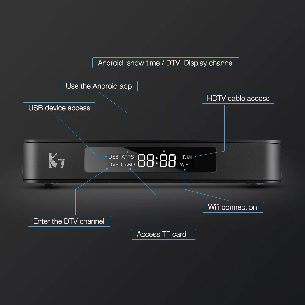 Фото ТВ-приставка MECOOL K7 Android 9 0 DVB-T2/S2/C Amlogic S905X2 4 ядра Гб DDR4 64 ГБ 4K 2 4G 5G Wi-Fi 1000 Мбит/с K6 ТВ-приставка MECOOL K7 Android 9 0 DVB-T2/S2/C Amlogic S905X2 4 ядра Гб DDR4 64 ГБ 4K 2 4G 5G Wi-Fi 1000 Мбит/с K6