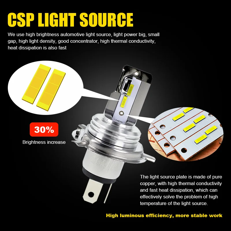 EURS H4 светодиодный мотоциклетный головной светильник CSP чипы мотоцикл hi/короче