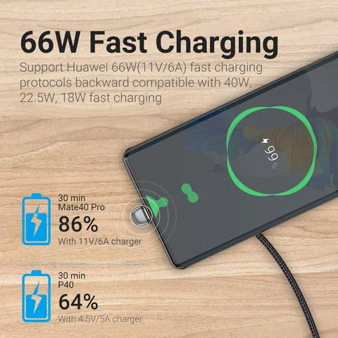 Vention 66W USB Type C кабель для Huawei P40 P30 5A 180 ° угол быстрой зарядки провод для Nintendo переключатель Xiaomi U образный USB C кабель