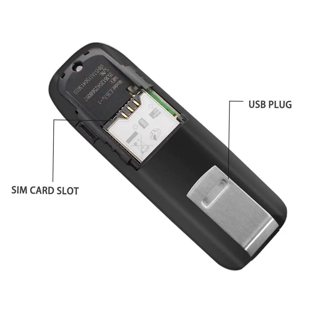 Оригинальный разблокированный USB модем Huawei 3G HSDPA WCDMA ключ с антенным портом E173 E3131