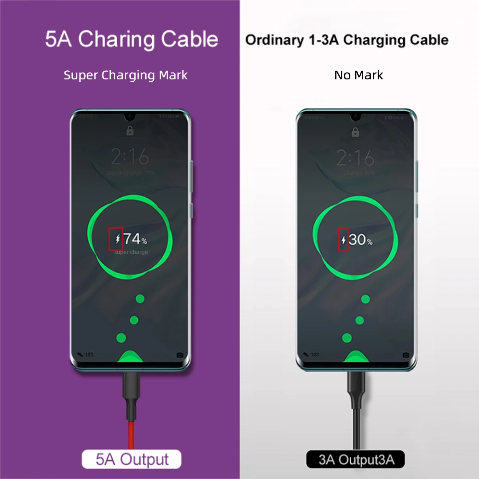 Кабель USB Type-C мощностью 40 Вт 5 А Сверхбыстрая зарядка 3 0 VOOC для Huawei P40 Pro P30 Xiaomi Realme
