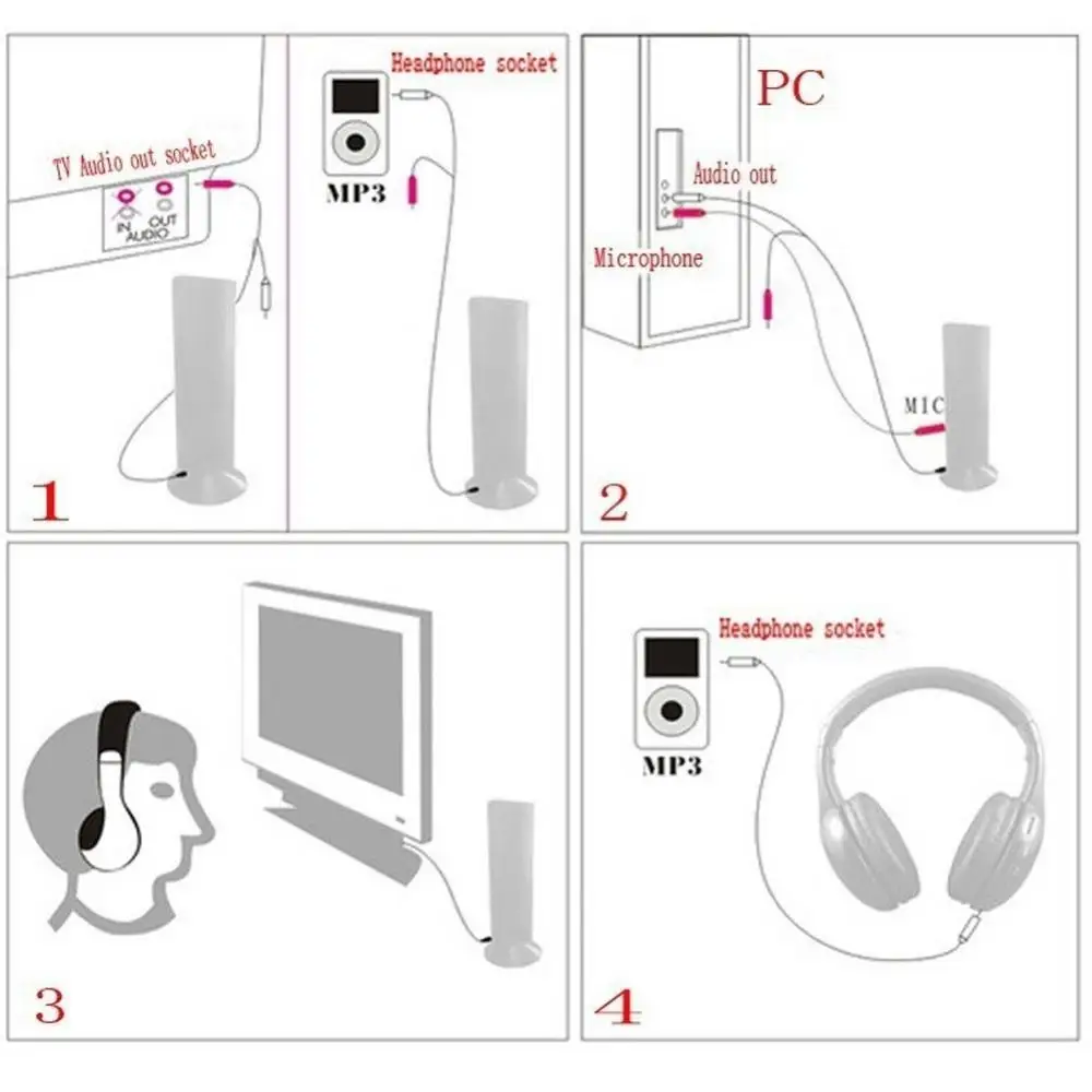 Беспроводные наушники 5 в 1 Hi-Fi FM-радио гарнитуры для ТВ DVD MP3 CD MP4 ПК | Электроника