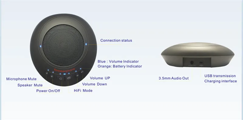 Дуплексный Беспроводной USB микрофон для видеосъемки на 360 °