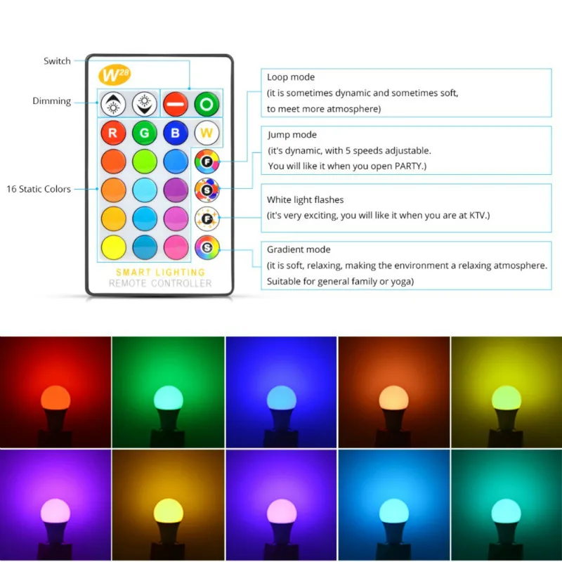 E27 умный светодиодный лампы LED светильник RGB/RGBW/RGBWW светодиодные Magic дома ing AC85 265V