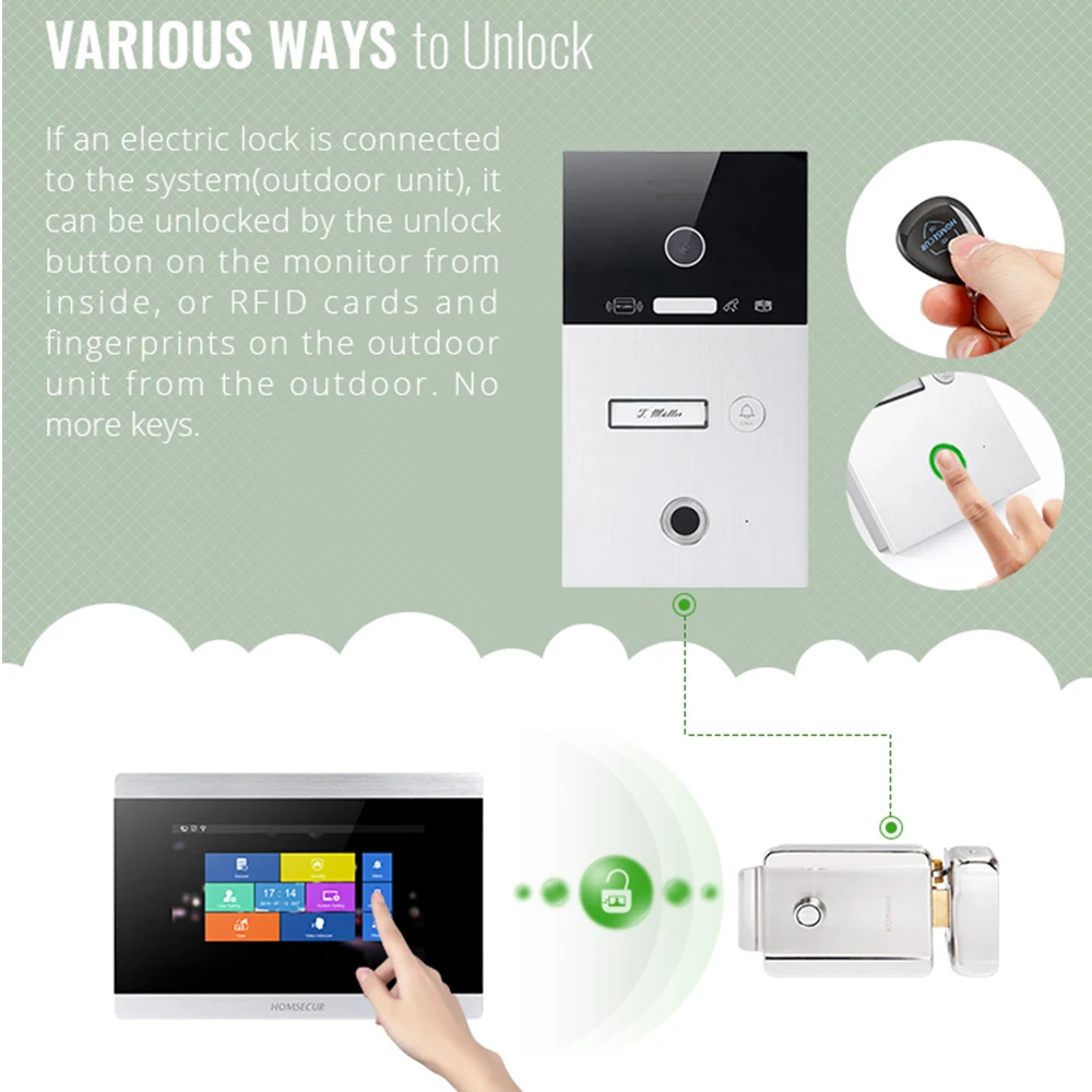 HOMSECUR 7" Wired WLAN IP Video 1 Familes&ampAudio Home Intercom+Fingerprint Access BC131IP-1S+BM715IP-S | Безопасность и