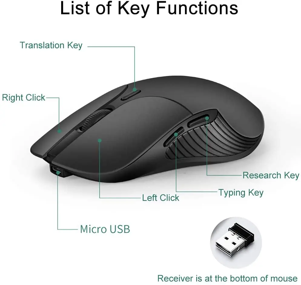 Intelligent Voice Mouse AI Artificial Intelligence Voice Search Voice Input Voice Translation Wireless Mouse images - 6