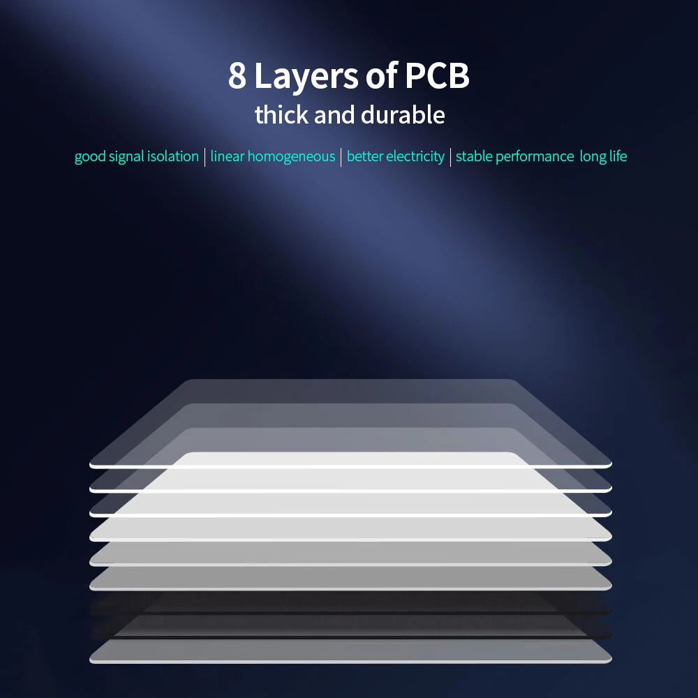 JINGSHA X99-D4 двухканальная материнская плата DDR4 M.2 игровая для LGA2011 V3/V4 серии