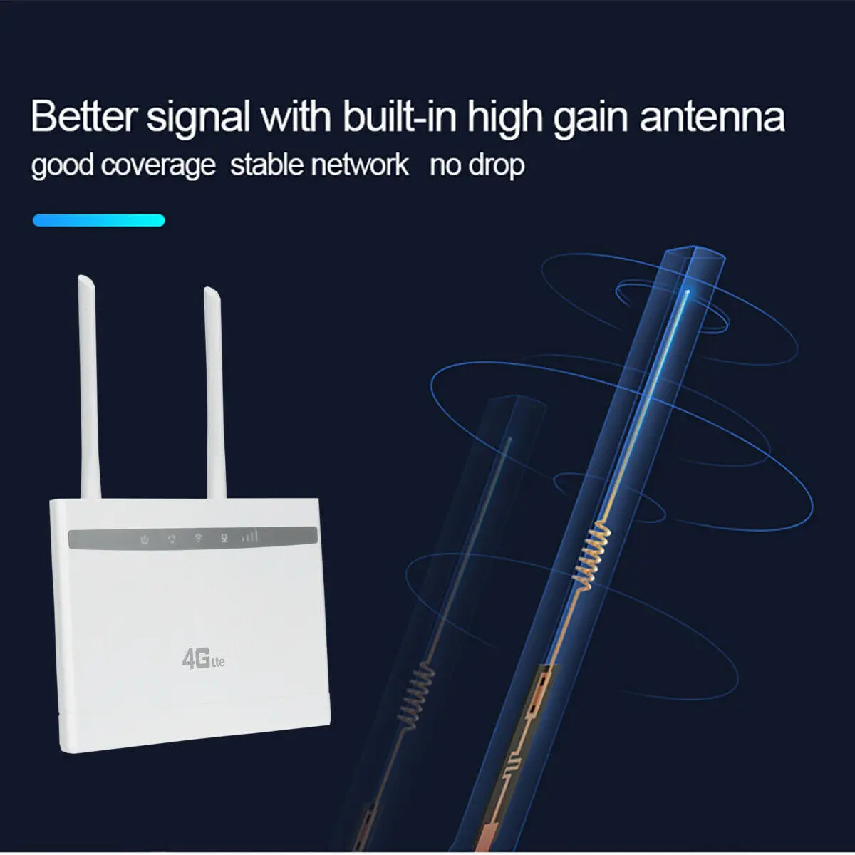 

4G/LTE CPE WIFI Router Modem with sim card slot WAN/LAN Ports Broadband Hotspot CAT4 CPE With SMA Connector Antennas