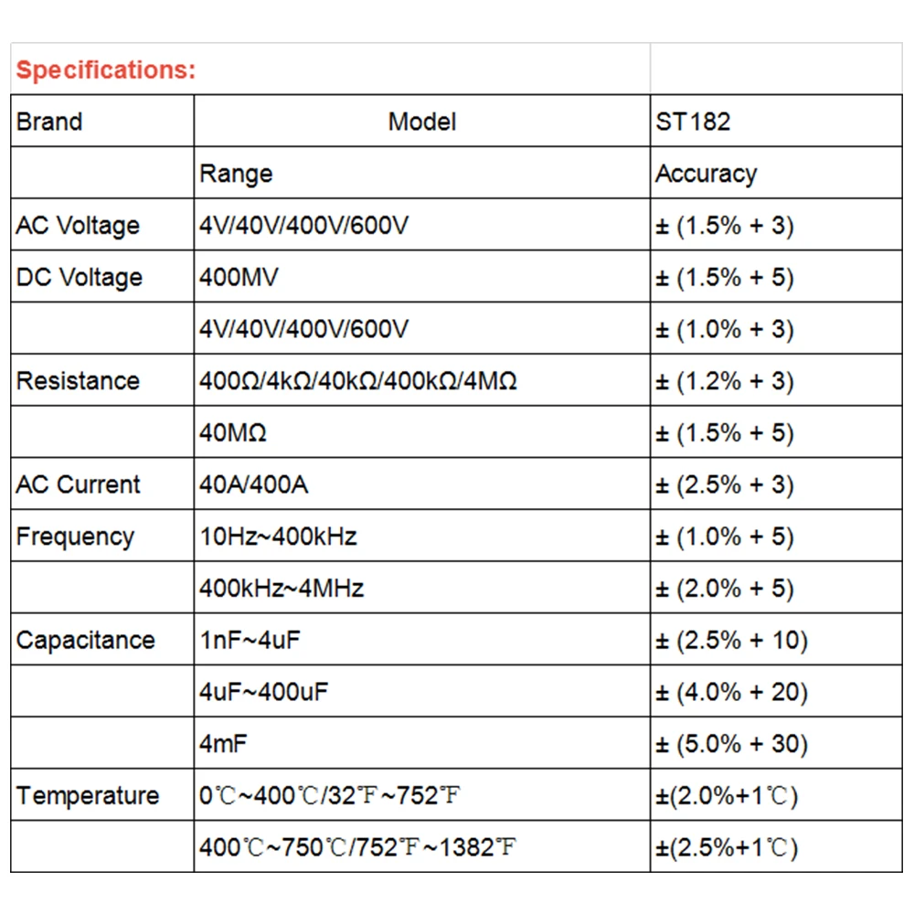 ST182 Профессиональный цифровой мультиметр Тесты er постоянного тока/постоянного