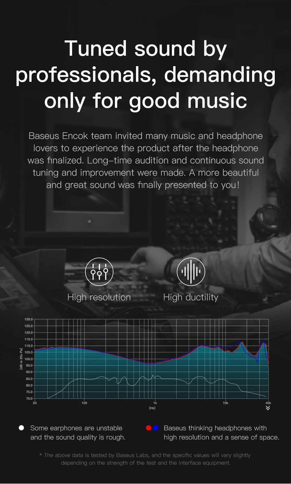 Baseus D02, беспроводные наушники, Bluetooth 5,0, наушники, гарнитура, для ушей, для телефона, iPhone, Xiaomi, huawei, наушники, наушник
