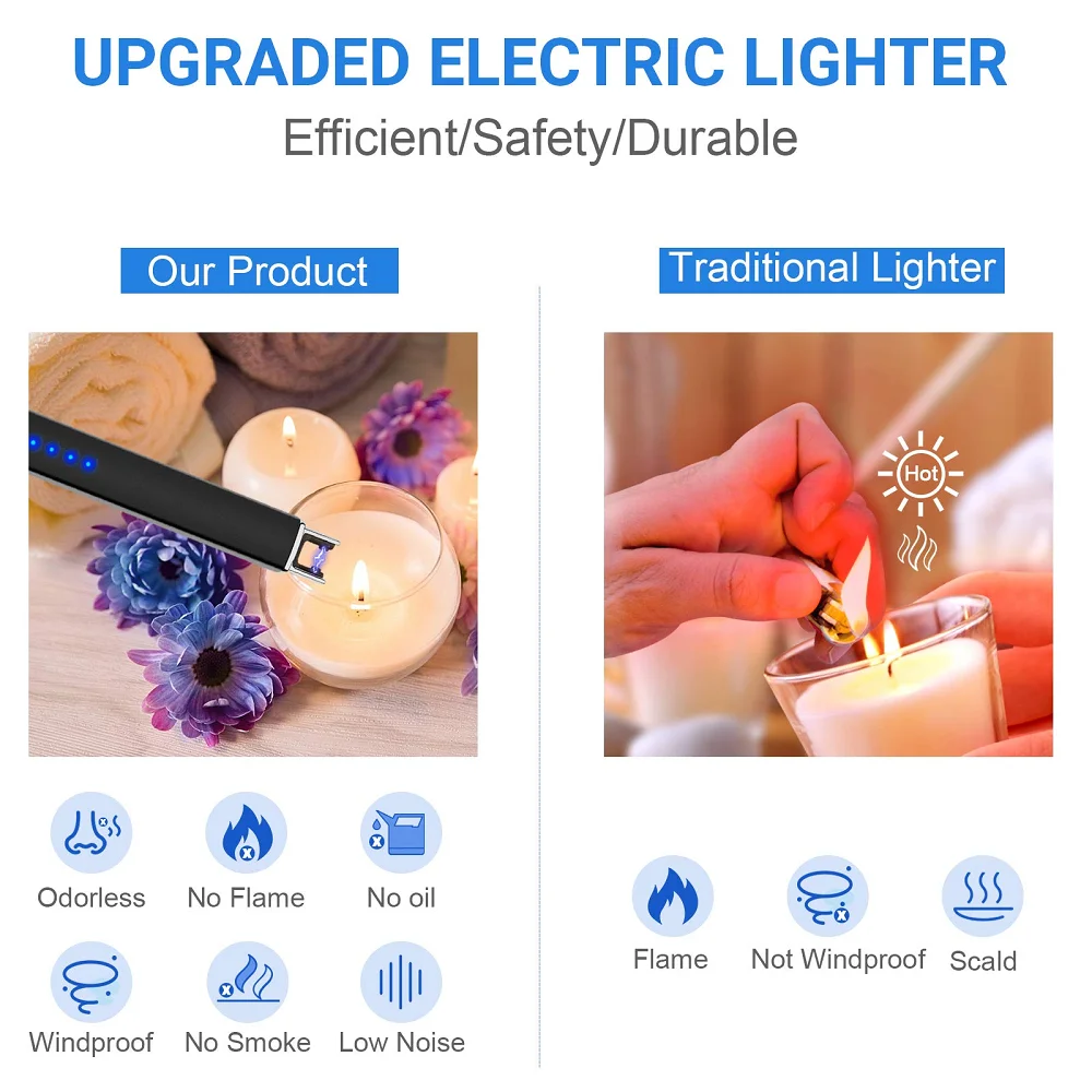 2021 электрическая зажигалка для свечей плазменной дуговой зажигалки