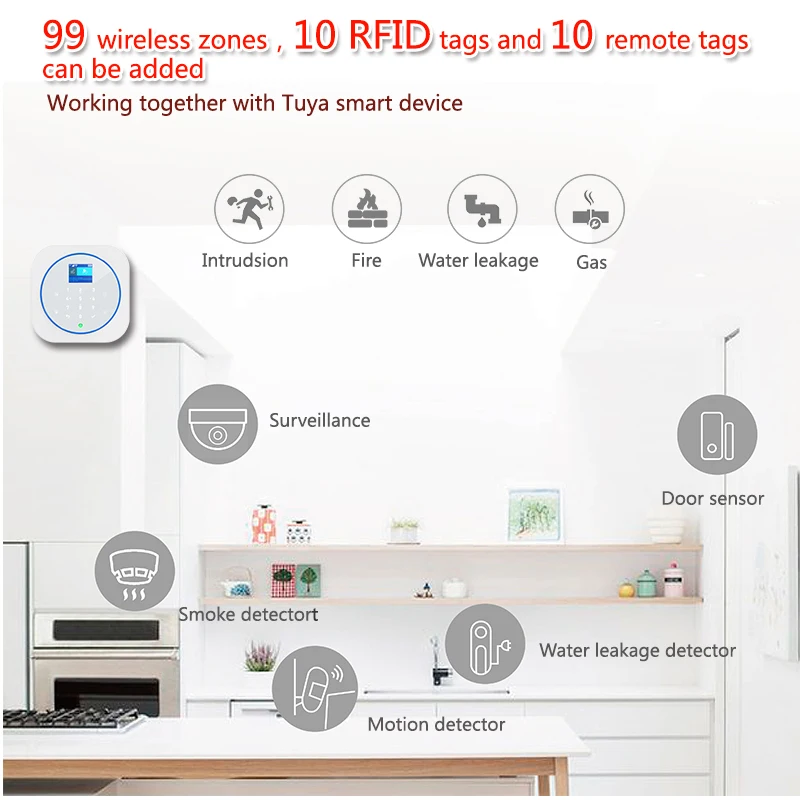 CPVAN Tuya Smart WIFI GSM Security Alarm System Works With Alexa Home Burglar Motion Detector Smoke Door Window Sensor IP Camera |