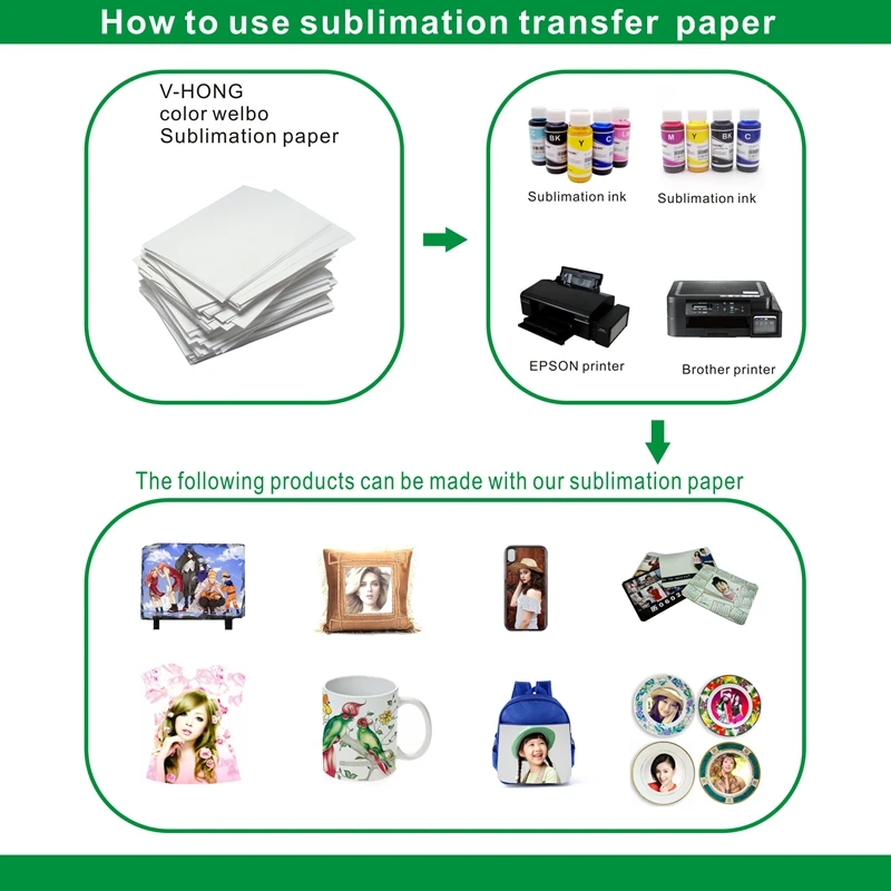 С принтами для детей тепла сублимационная бумага ткань из чистого хлопка 8 26x11 7