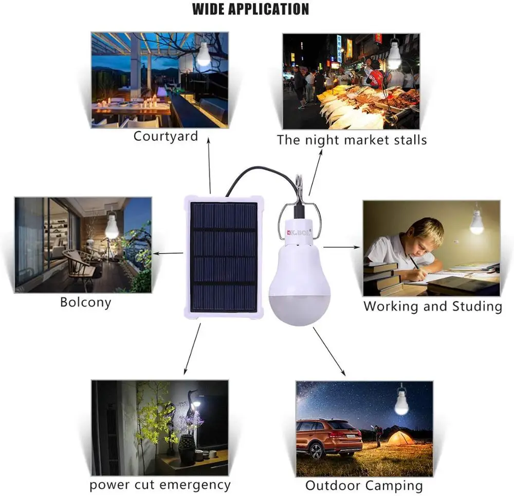 Portable sensor Solar Light 15W Powered Energy Lamp 5V LED Bulb for Outdoors Camping Tent | Освещение