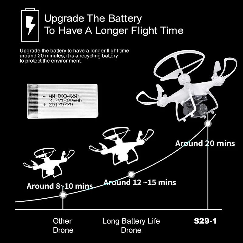 RC Drone вертолет с камерой 5 Мп Wi Fi FPV Quadcopter ESC камера удержание высоты складной