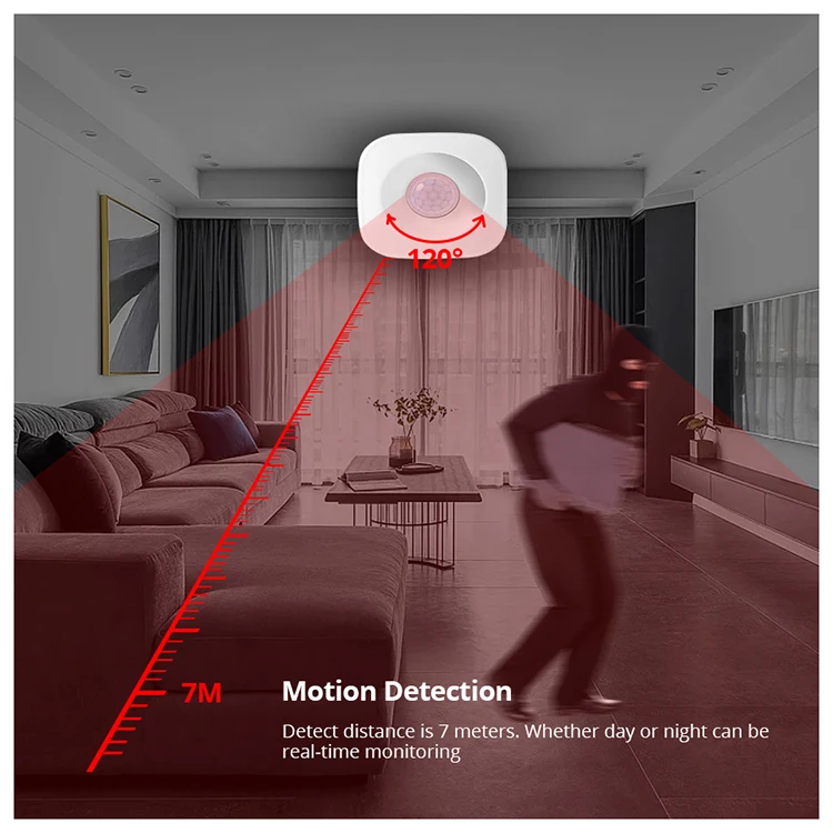 Беспроводной инфракрасный датчик движения Tuya Wi Fi/ZigBee охранная сигнализация с