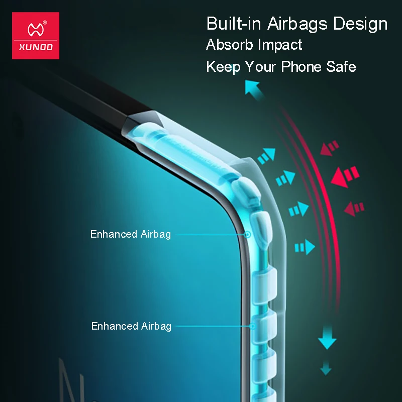 Xundd Case For OnePlus 8T 9R 8 9 Pro Phone Case Airbag Shockproof Shell Back Transparent Cover TPU+PC Soft Thin Cover Funda