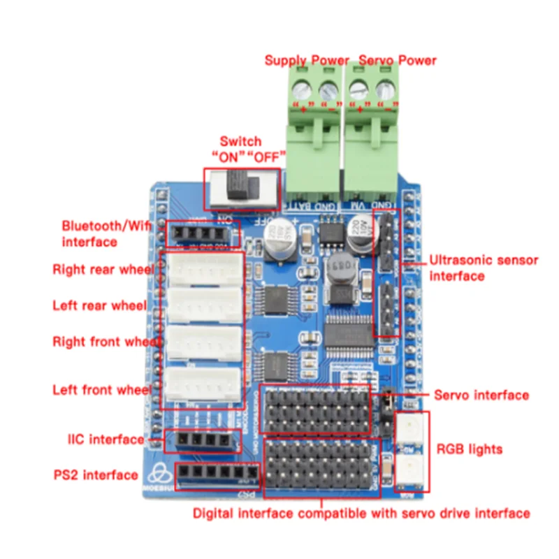 Комплект беспроводного контроллера RC для автомобиля-робота Arduino Mecanum Wheel с
