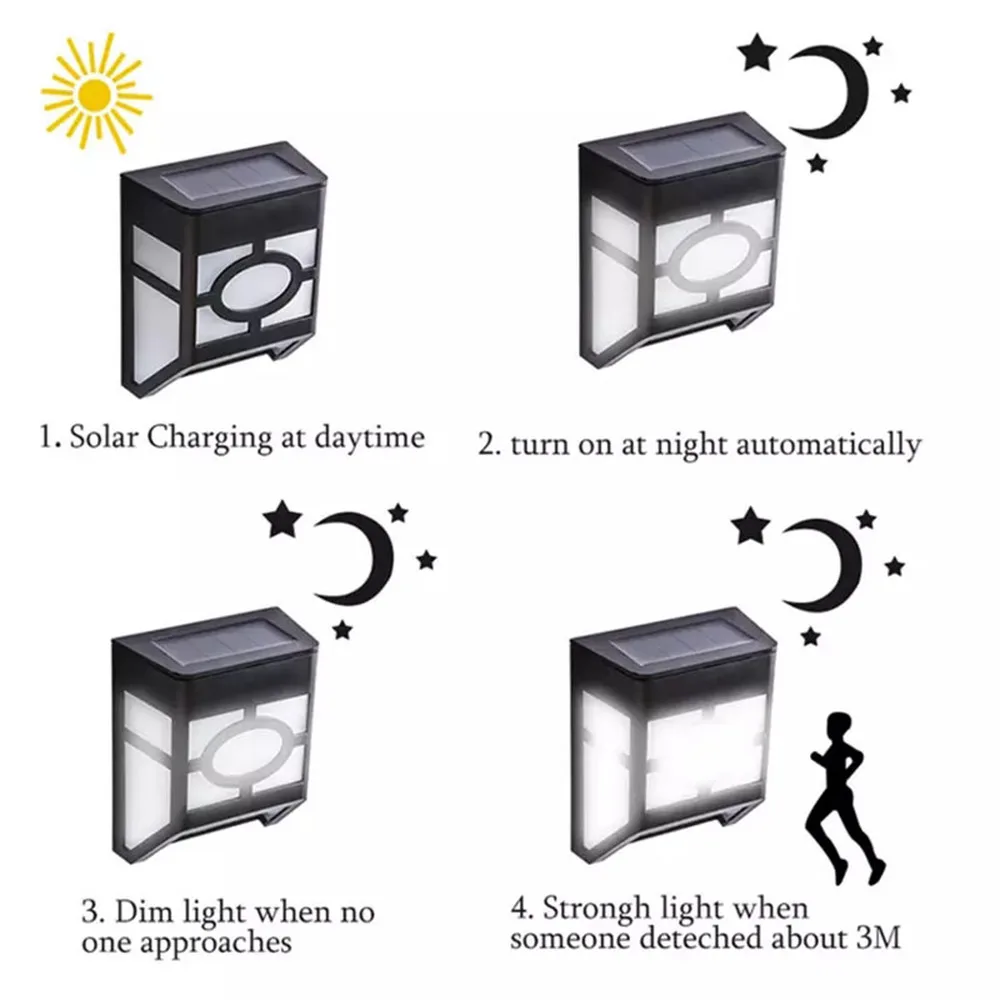 

8pcs LED Solar Light Outdoor Garden Yard Wall Lamps Waterproof Street Fence Pathway Deck Stair Energy Saving Lamp for Home Decor