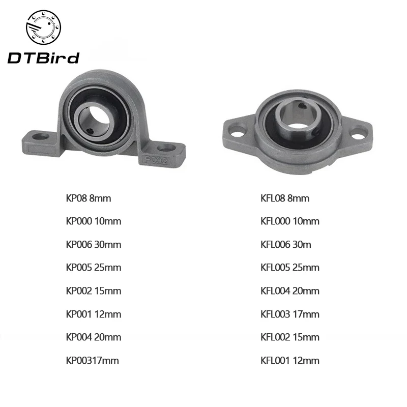 Бесплатная доставка 1 шт. подшипник из цинкового сплава с диаметром отверстия