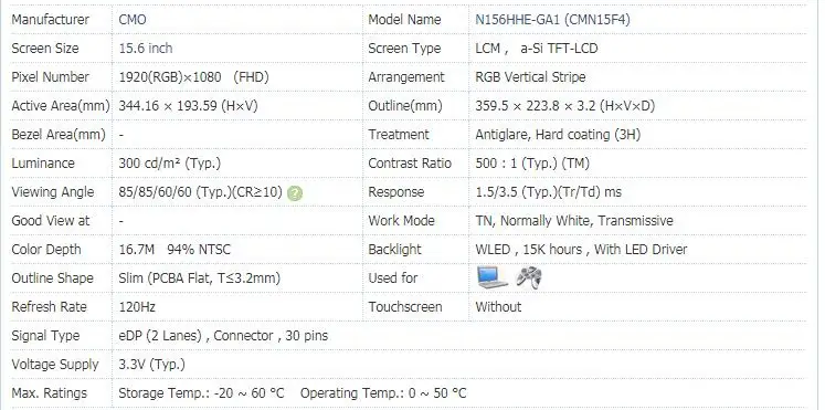 120 Гц светодиодный screen94% цветовую гамму HD ЖК-монитор лэптоп 15," N156HHE-GA1 Rev. c1 N156HHE GA1 1920X1080 FHD eDP 30Pin матовый repl