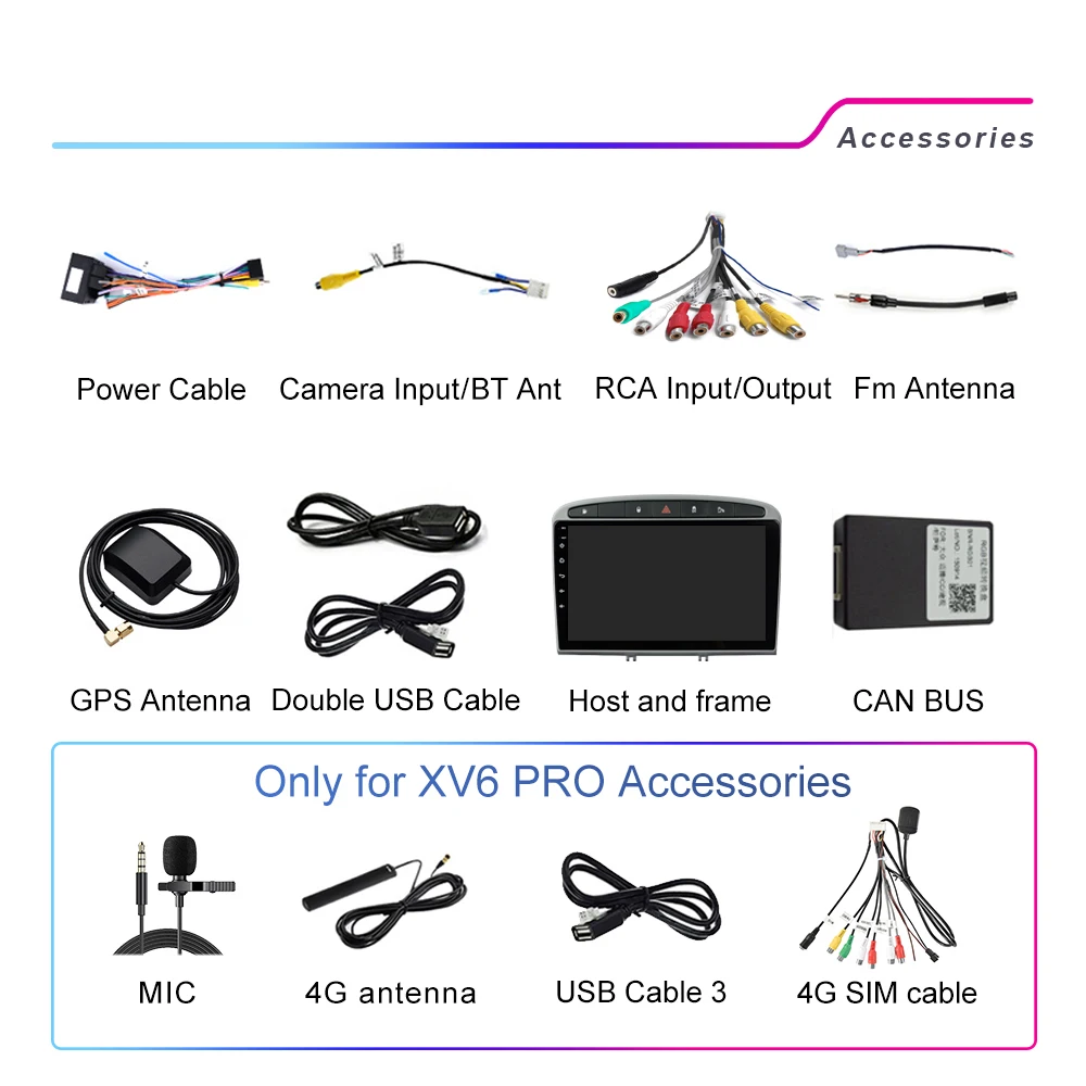 Автомагнитола XIMA XV6 Pro мультимедийный плеер на Android 10 Wi-Fi 8 ядер DSP 2 DIN dvd-плеер