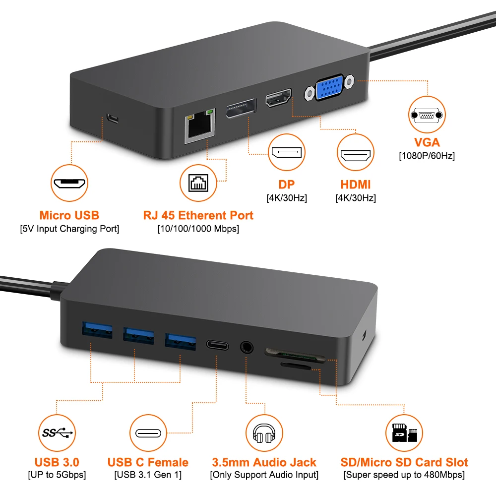 AJIUYU USB 3, 0  Microsoft Surface Pro 4 5 6 HDMI 4K DP VGA   Ethernet  RJ45 SD/TF -