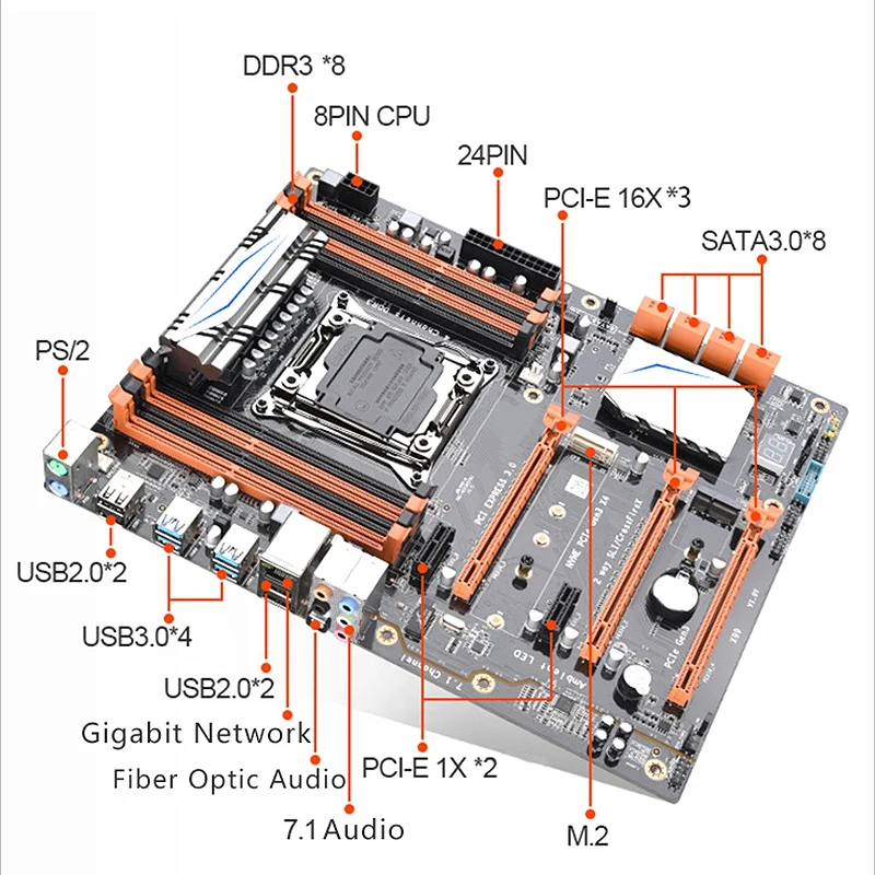 Материнская плата JINGSHA X99 Lga 2011-V3 4-канальная Ddr3 256 ГБ ОЗУ M.2 Ssd Sata3.0 Usb3.0 Pcie 16X для Intel I7