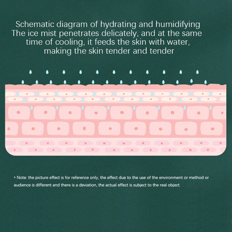 

Air Cooler, USB Rechargeable Household Mini Humidification, Refrigeration, Light-Sound Air-Conditioning Fan