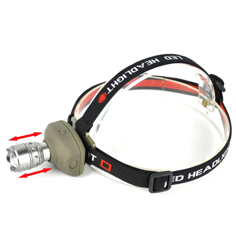 BORUiT TK17 светодиодный налобный мини-фонарь Q5 1000LM 3-режим фар зум Водонепроницаемый налобный фонарь для рыбалки, кемпинга, фонарик на батарейках ААА