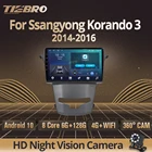 Автомагнитола 2DIN Android 2014 Для Ssangyong Korando 3 2016-, GPS-навигация, автомобильный мультимедийный плеер, Авторадио, стереоприемник DSP