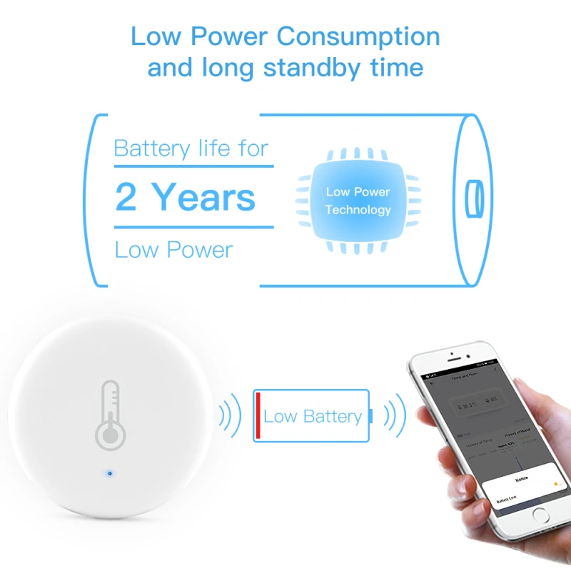 Датчик температуры и влажности Tuya/Smart Life App ZigBee со встроенным аккумулятором