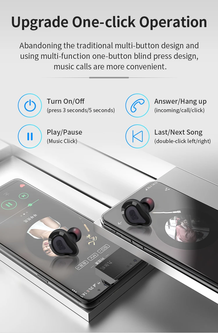 TWS Bluetooth наушники гарнитура 5,0 True беспроводной стерео мини один и двойной вход Водонепроницаемый Анти-потоотделение Спортивная гарнитура