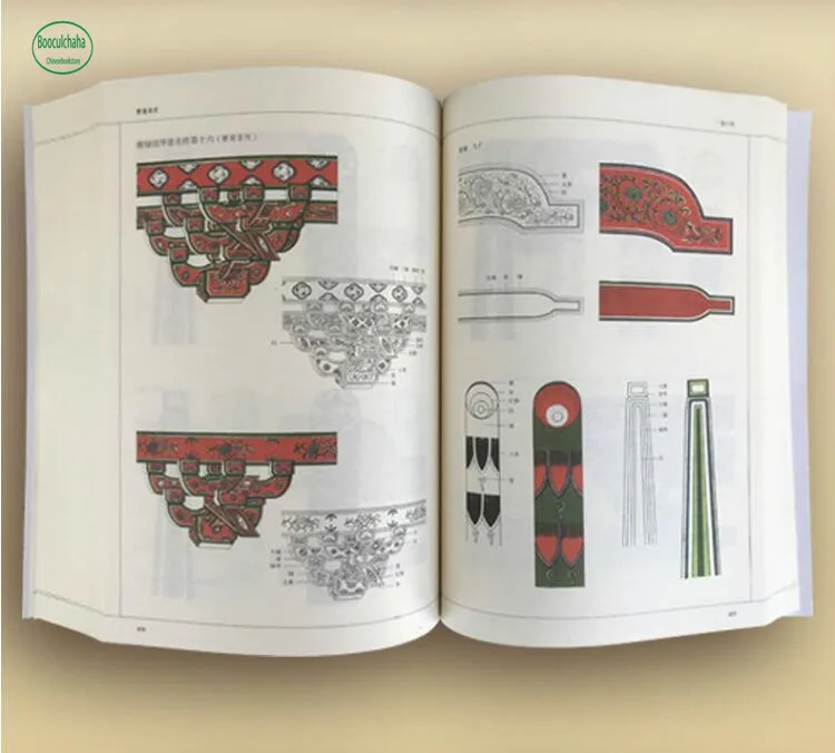 Китайские древние архитектурные технологии книги правила