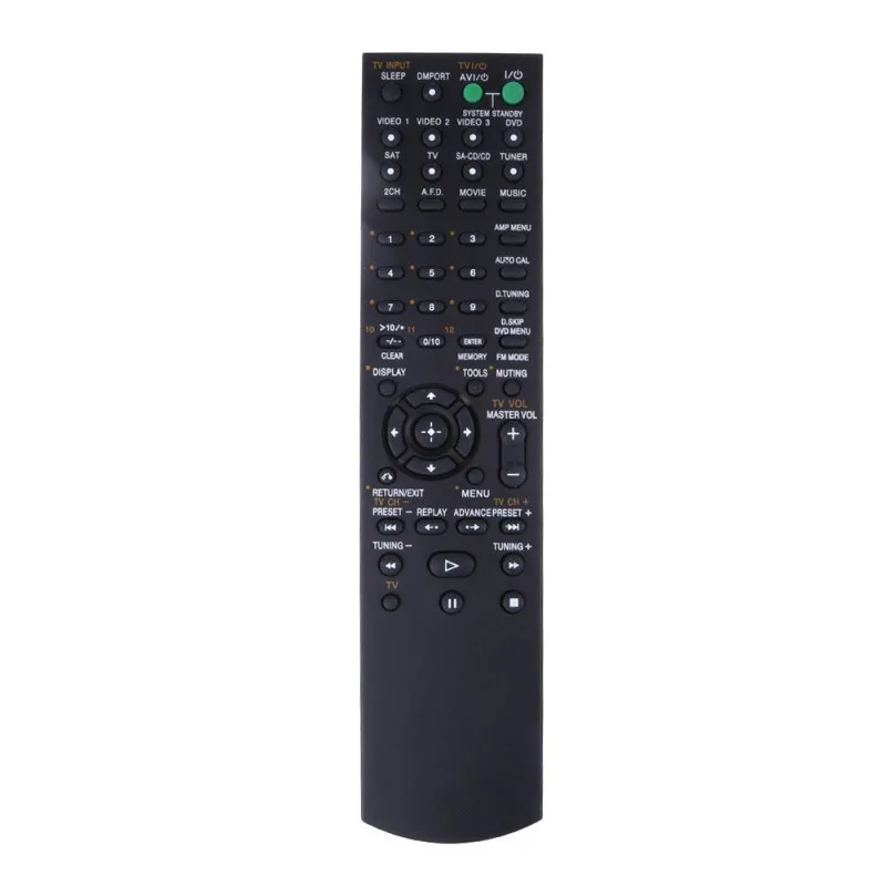 Новый пульт дистанционного управления для Sony RM PP65 STR K750P DVD A/V приемник|Пульты ДУ| |