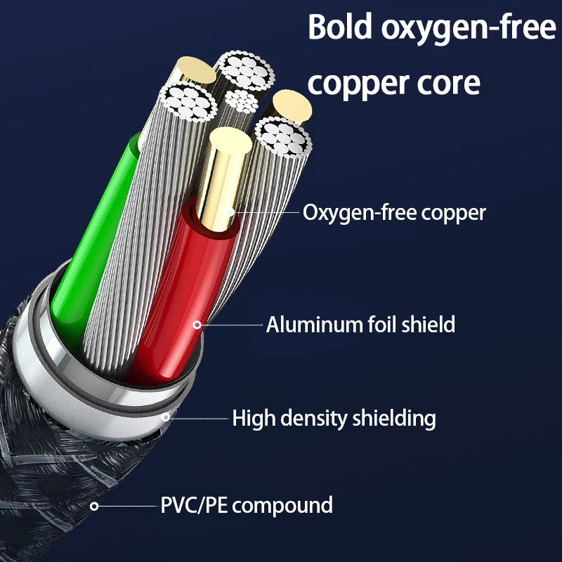 HUALIWEN XLR кабель штекер гнездо M/F 3Pin OFC аудио фольга + Плетеный экранированный для